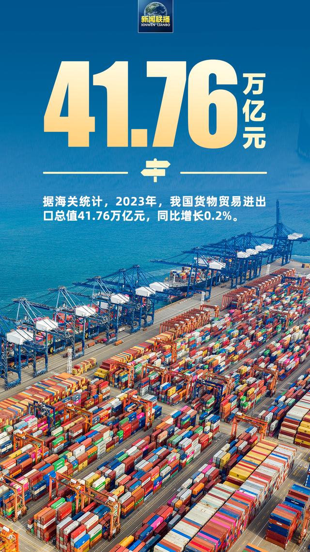 2023年中国外贸出口实现微增，新三样产品成亮点